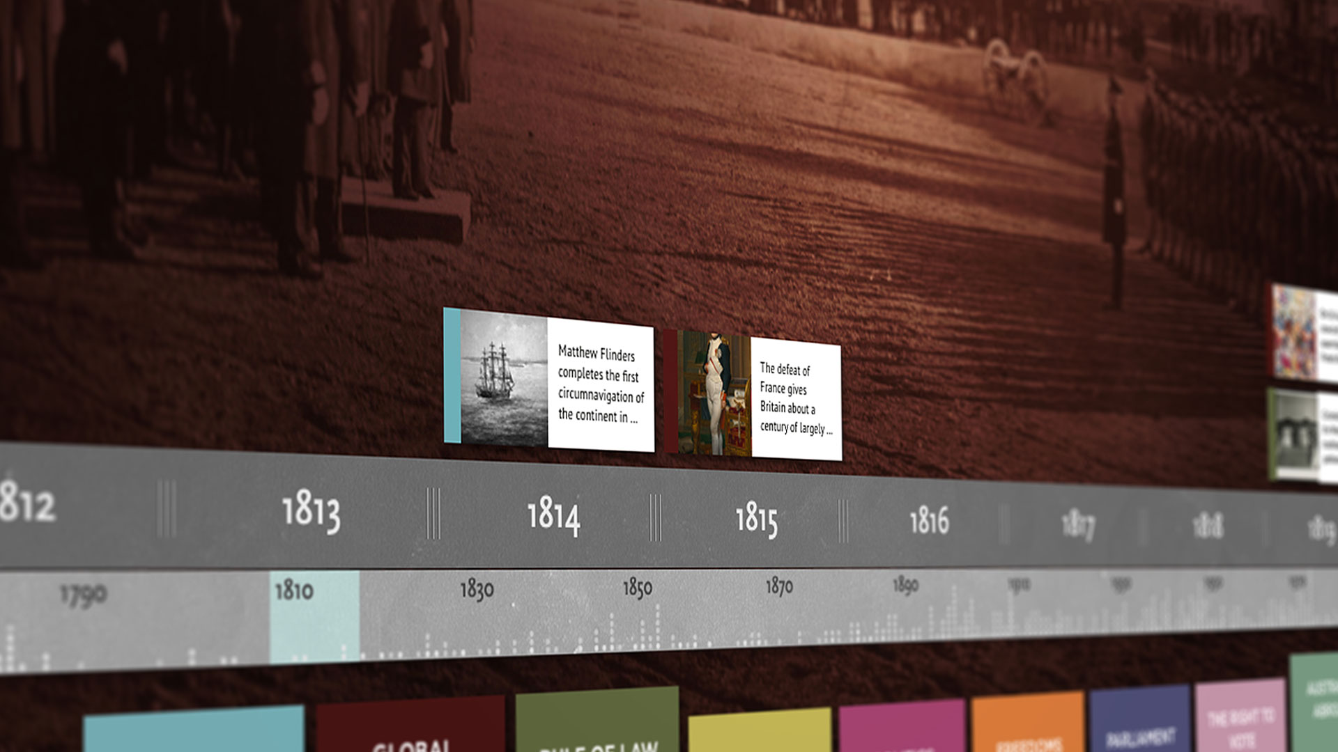 Timeline Interactive Software - EDM Studio
